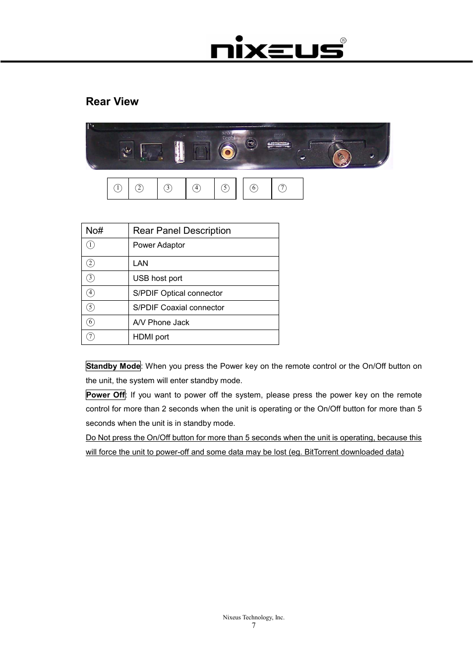 Rear view | Nixeus Fusion HD Quick Start User Manual | Page 7 / 30