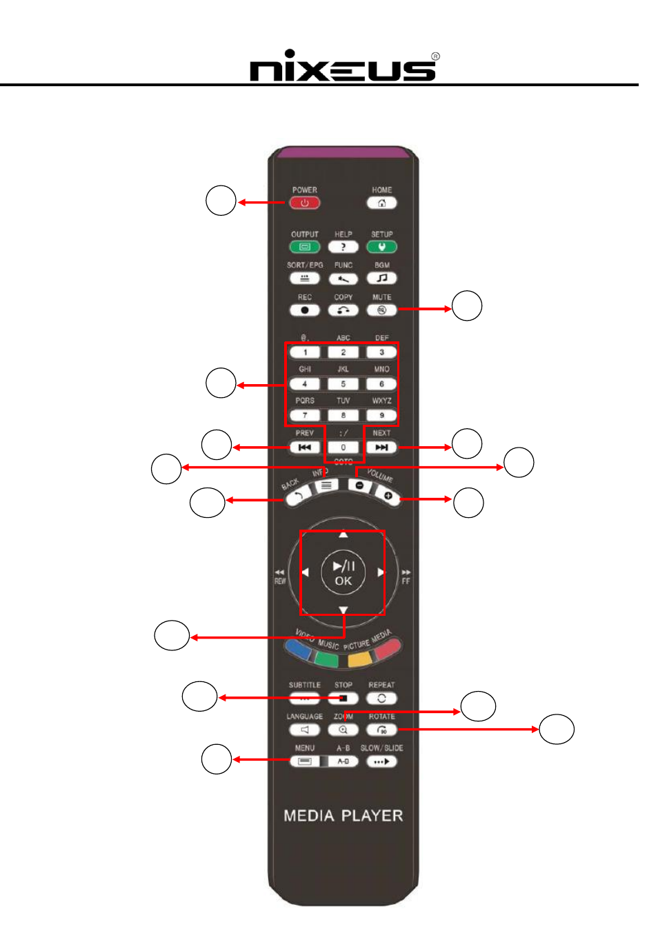 Nixeus Fusion XS User Manual | Page 9 / 20