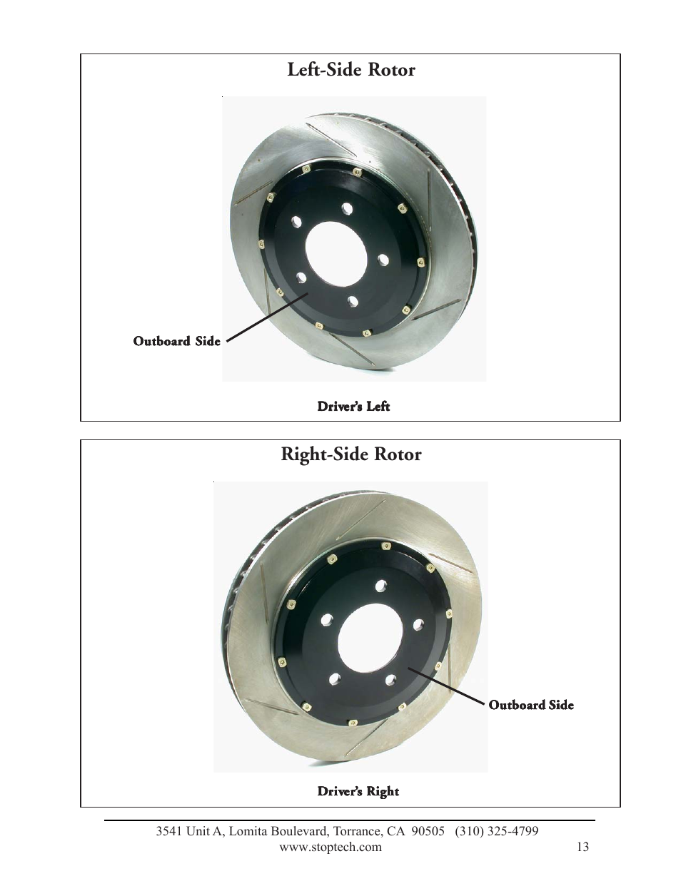 Left-side rotor right-side rotor | NM Engineering 83.159.4300.72 User Manual | Page 13 / 25