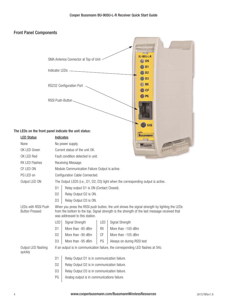 Cooper Bussmann BU-905U-L-R User Manual | Page 4 / 8