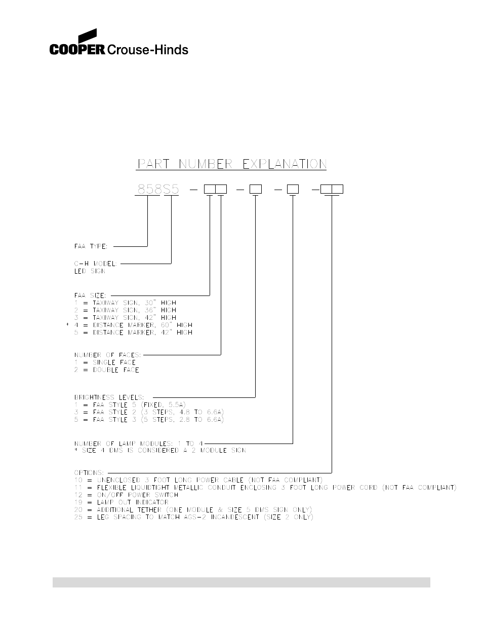 Cooper Bussmann 858 User Manual | Page 11 / 77