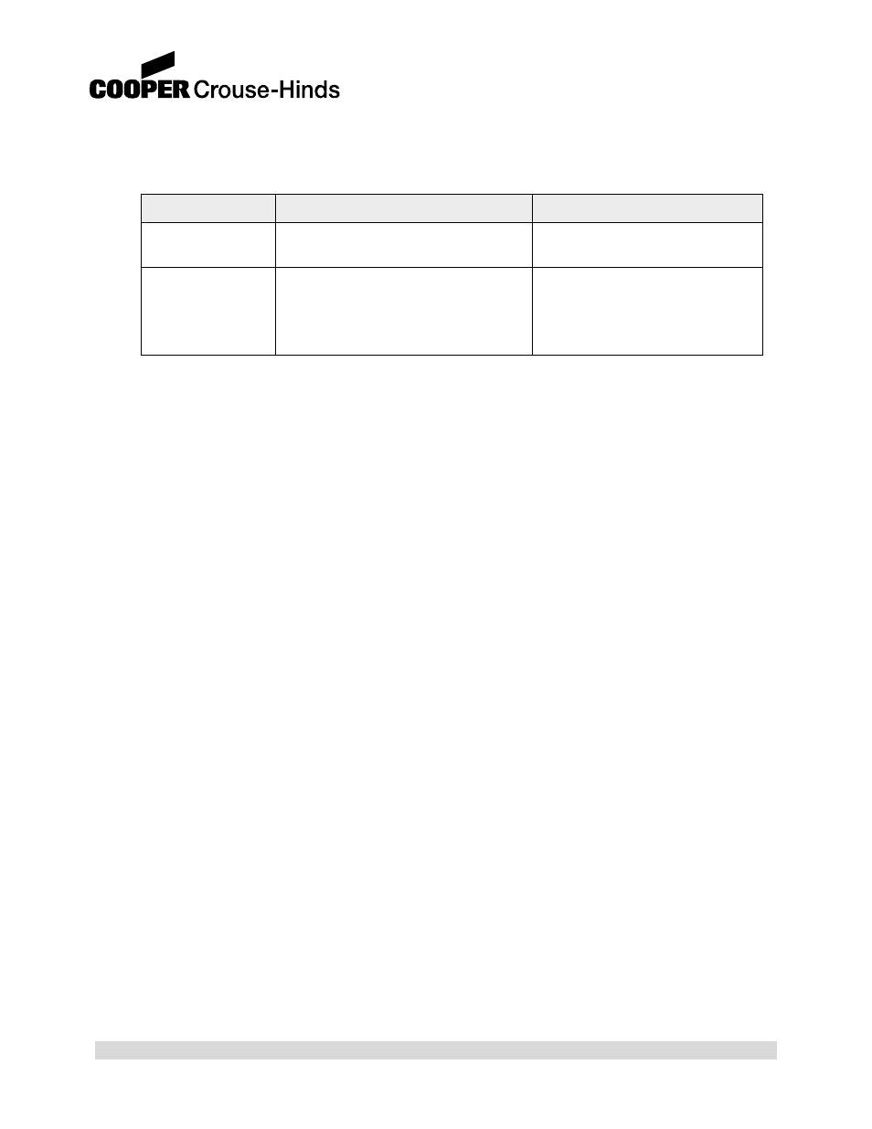 Cooper Bussmann 858 User Manual | Page 19 / 77