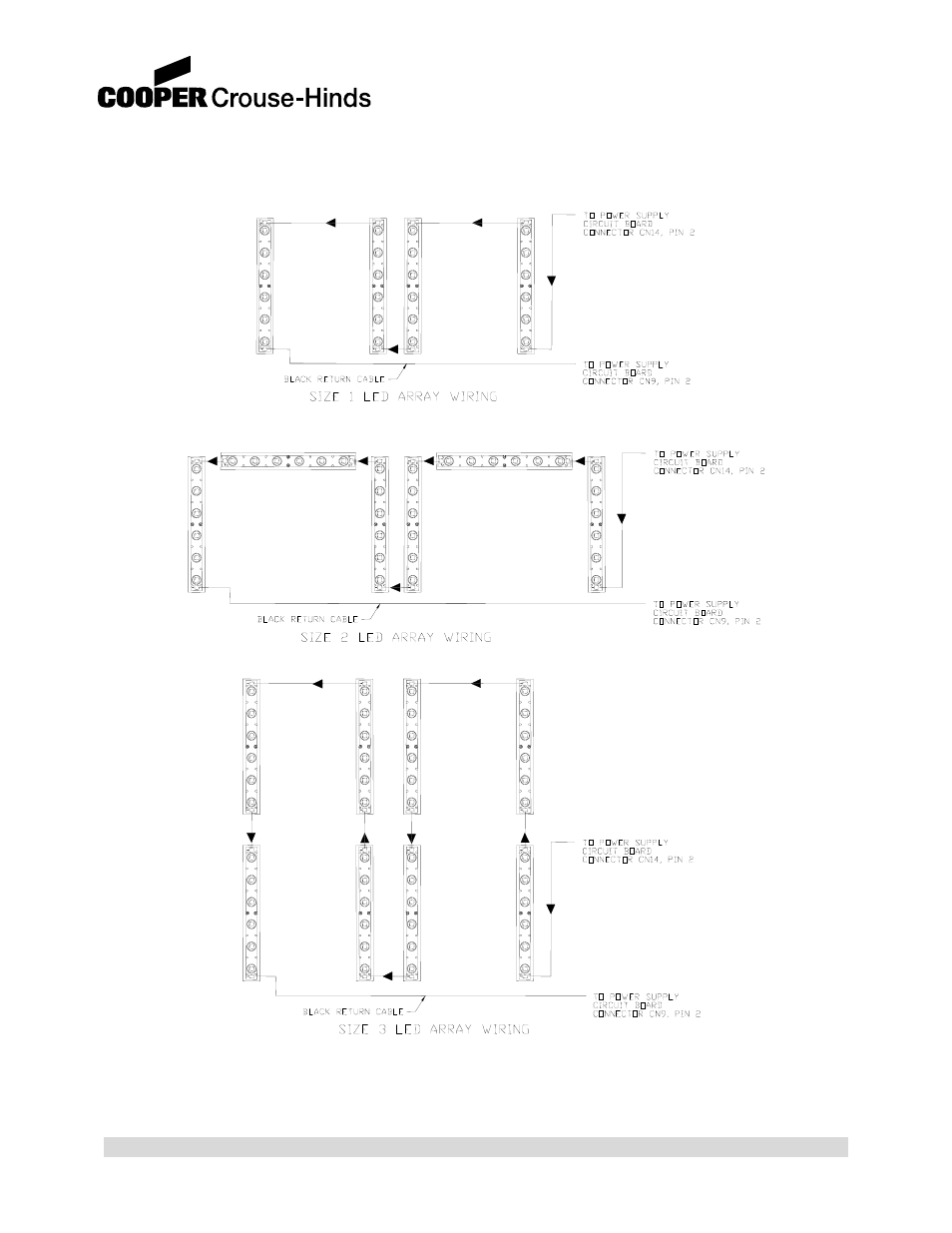 Cooper Bussmann 858 User Manual | Page 38 / 77