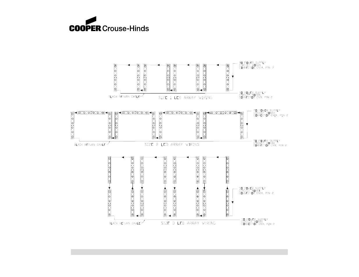 Cooper Bussmann 858 User Manual | Page 40 / 77