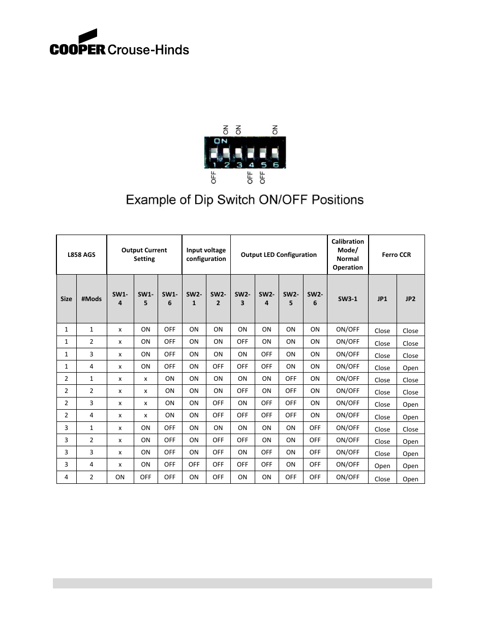 Cooper Bussmann 858 User Manual | Page 65 / 77