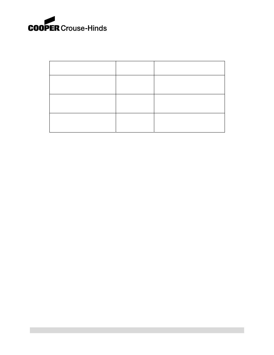 Cooper Bussmann 858 User Manual | Page 76 / 77