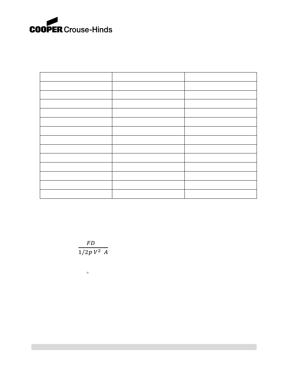 Cooper Bussmann 858 User Manual | Page 77 / 77