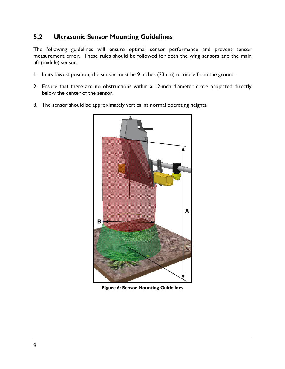 2 ultrasonic sensor mounting guidelines | NORAC UC4.5-BC-AP3 User Manual | Page 12 / 35