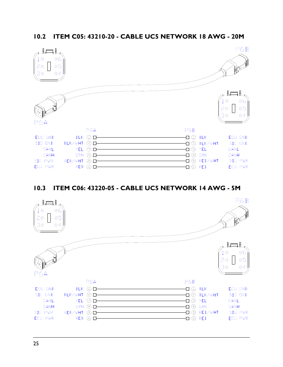 2 item c05: 43210-20, 3 item c06: 43220-05 | NORAC UC4.5-BC-AP3 User Manual | Page 28 / 35