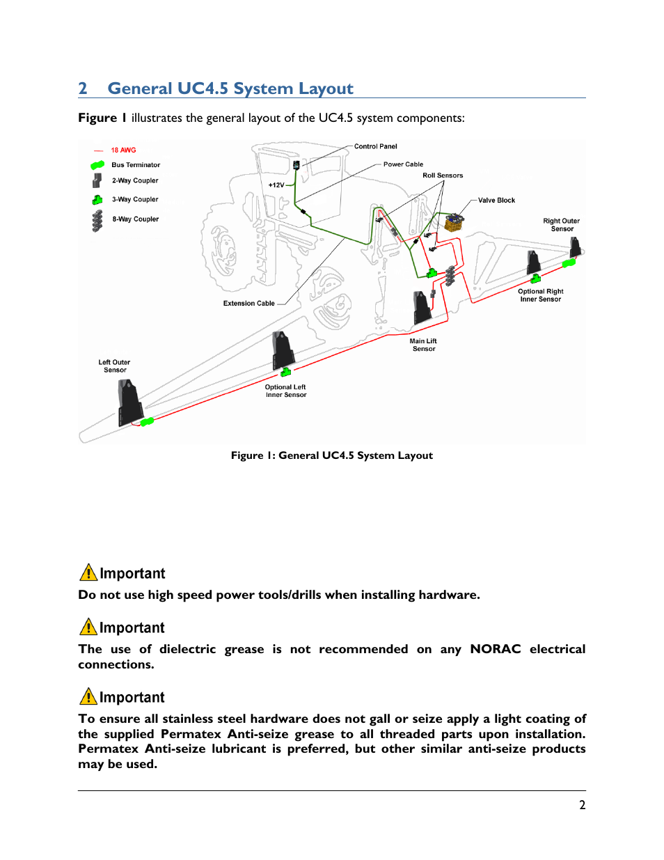 2 general uc4.5 system layout | NORAC UC4.5-BC-AP3 User Manual | Page 5 / 35