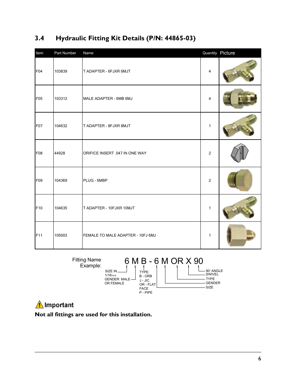 4 hydraulic fitting kit details (p/n: 44865-03), 6 m b - 6 m or x 90, Not all fittings are used for this installation | NORAC UC4.5-BC-AP3 User Manual | Page 9 / 35