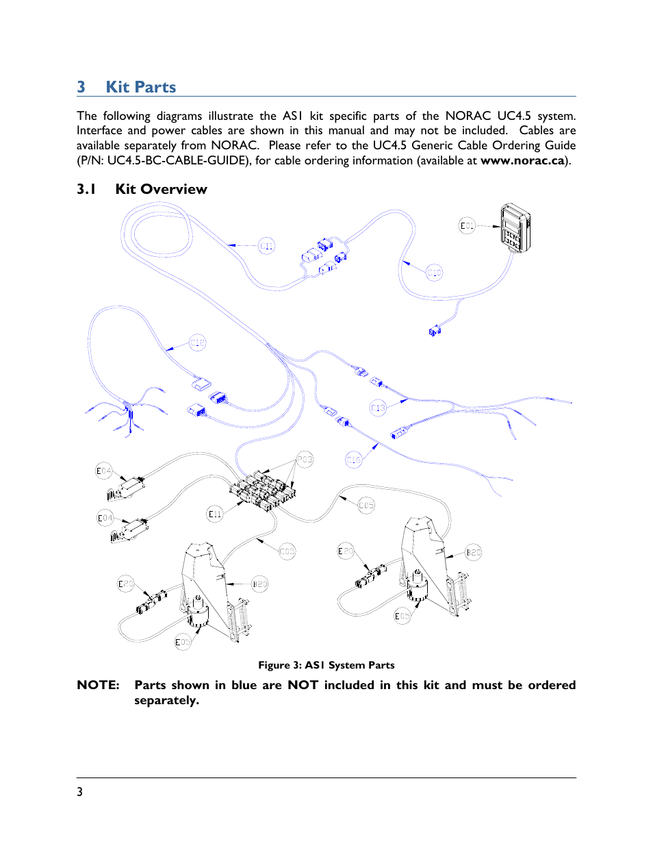 3 kit parts, 1 kit overview | NORAC UC4.5-BC-AS1 User Manual | Page 6 / 22