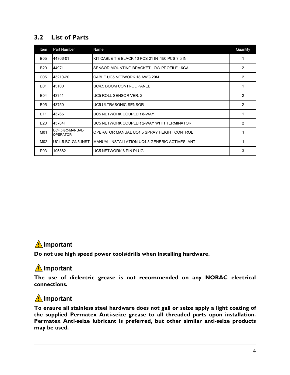 2 list of parts | NORAC UC4.5-BC-AS1 User Manual | Page 7 / 22