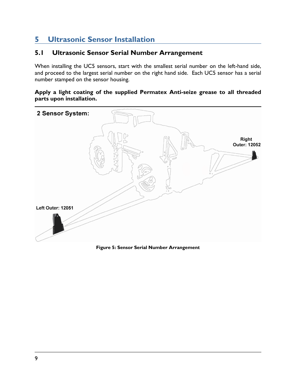 5 ultrasonic sensor installation, 1 ultrasonic sensor serial number arrangement | NORAC UC4.5-BC-CS1 User Manual | Page 12 / 34