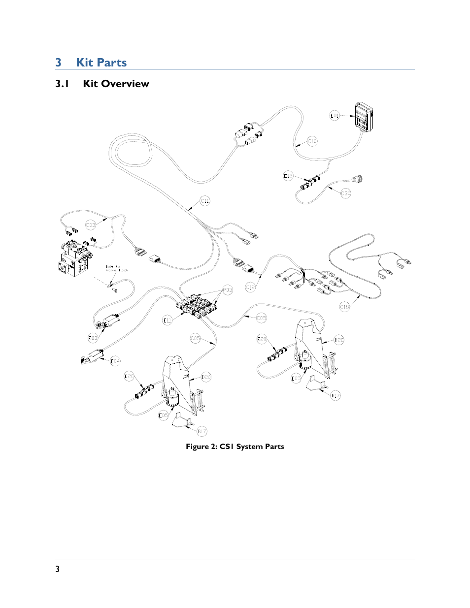 3 kit parts, 1 kit overview | NORAC UC4.5-BC-CS1 User Manual | Page 6 / 34