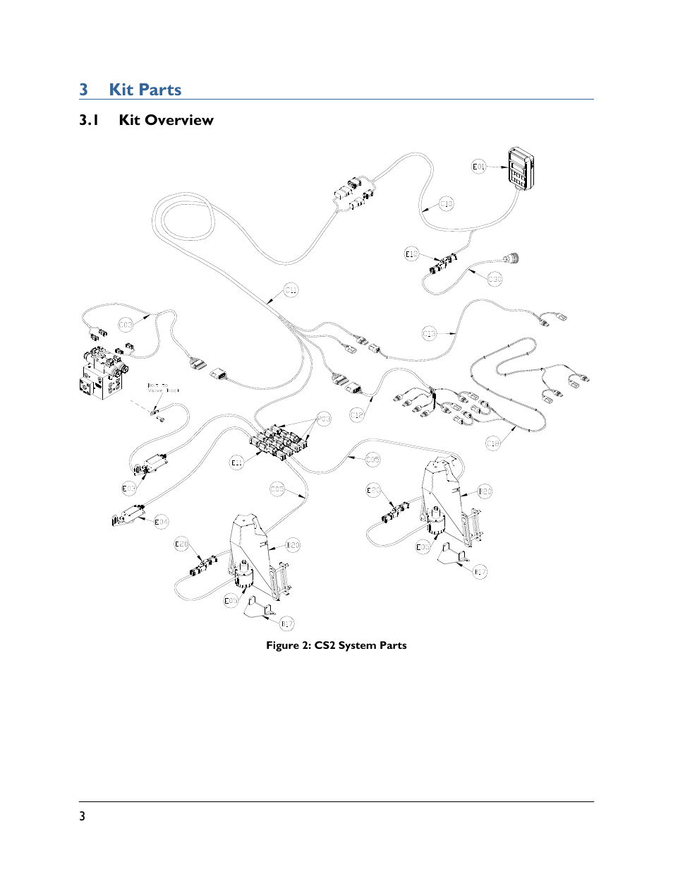 3 kit parts, 1 kit overview | NORAC UC4.5-BC-CS2 User Manual | Page 6 / 35