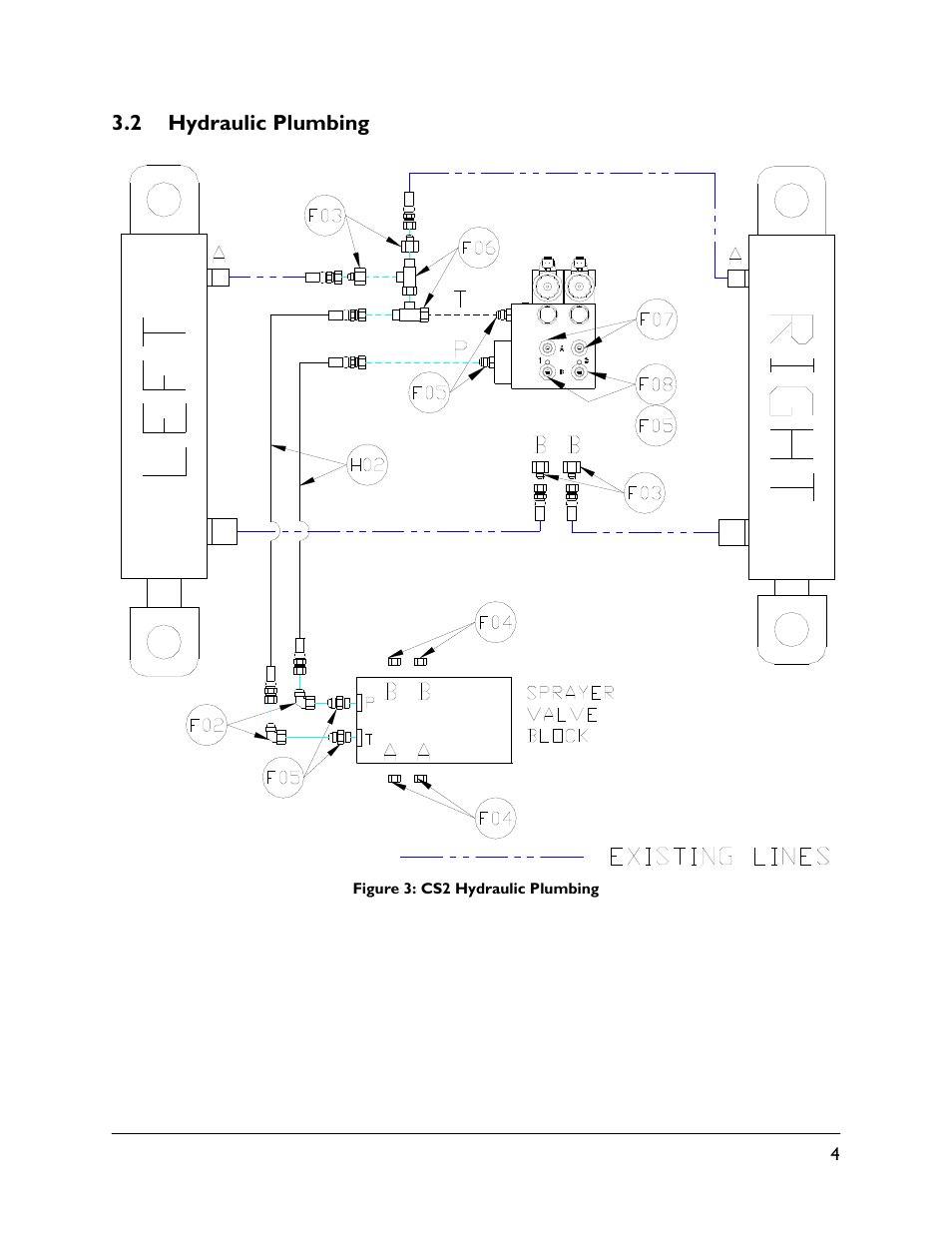 2 hydraulic plumbing | NORAC UC4.5-BC-CS2 User Manual | Page 7 / 35