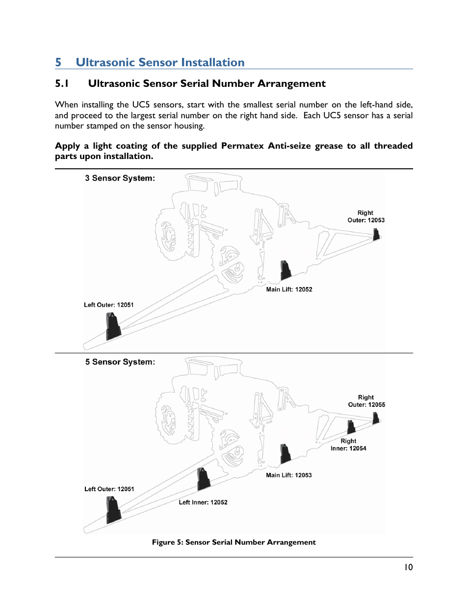 5 ultrasonic sensor installation, 1 ultrasonic sensor serial number arrangement | NORAC UC4.5-BC-CS5 User Manual | Page 13 / 42