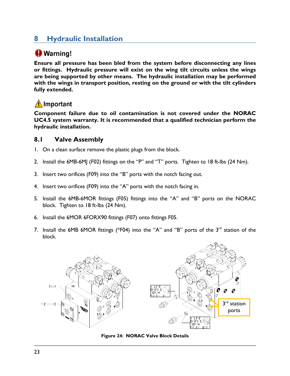 8 hydraulic installation, 1 valve assembly | NORAC UC4.5-BC-CS5 User Manual | Page 26 / 42