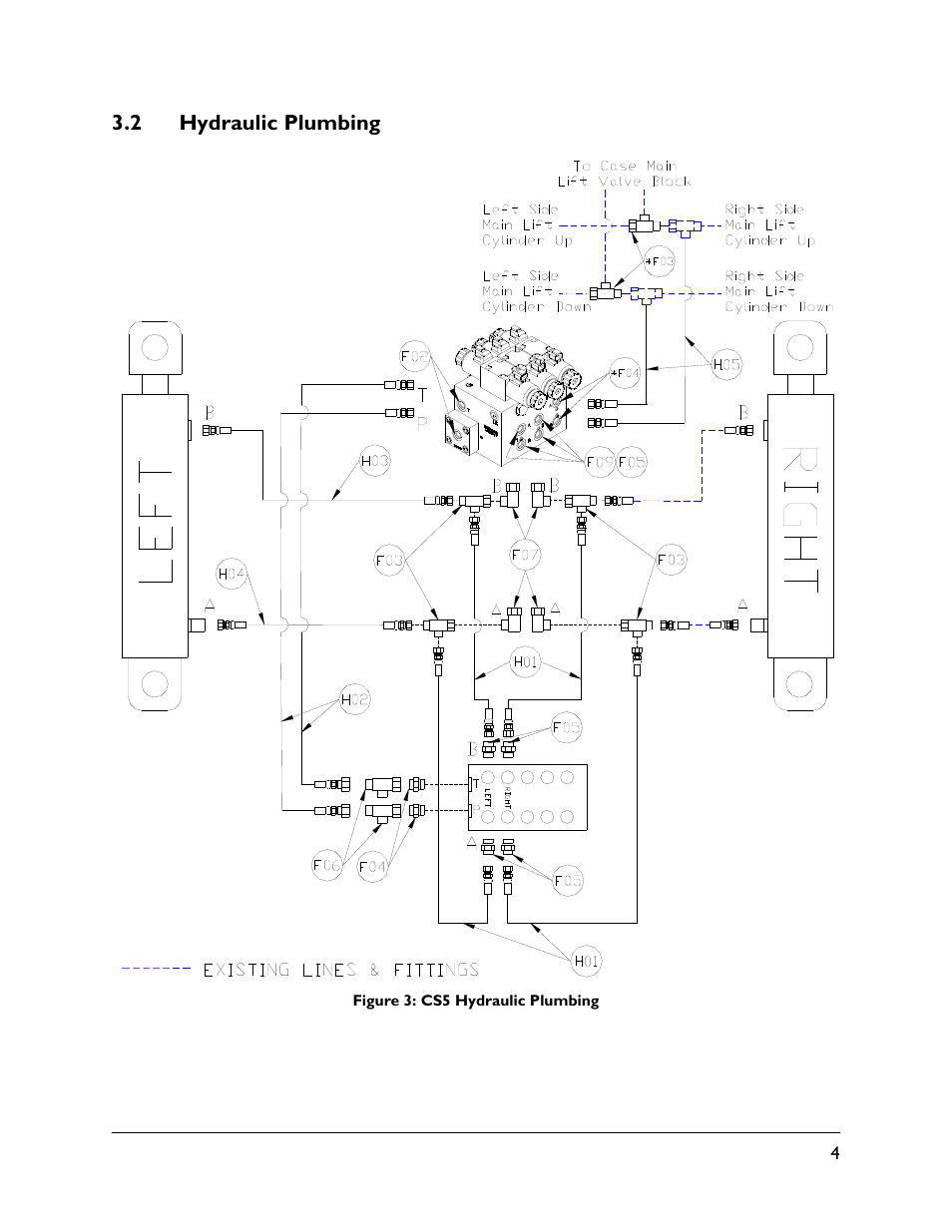 2 hydraulic plumbing | NORAC UC4.5-BC-CS5 User Manual | Page 7 / 42