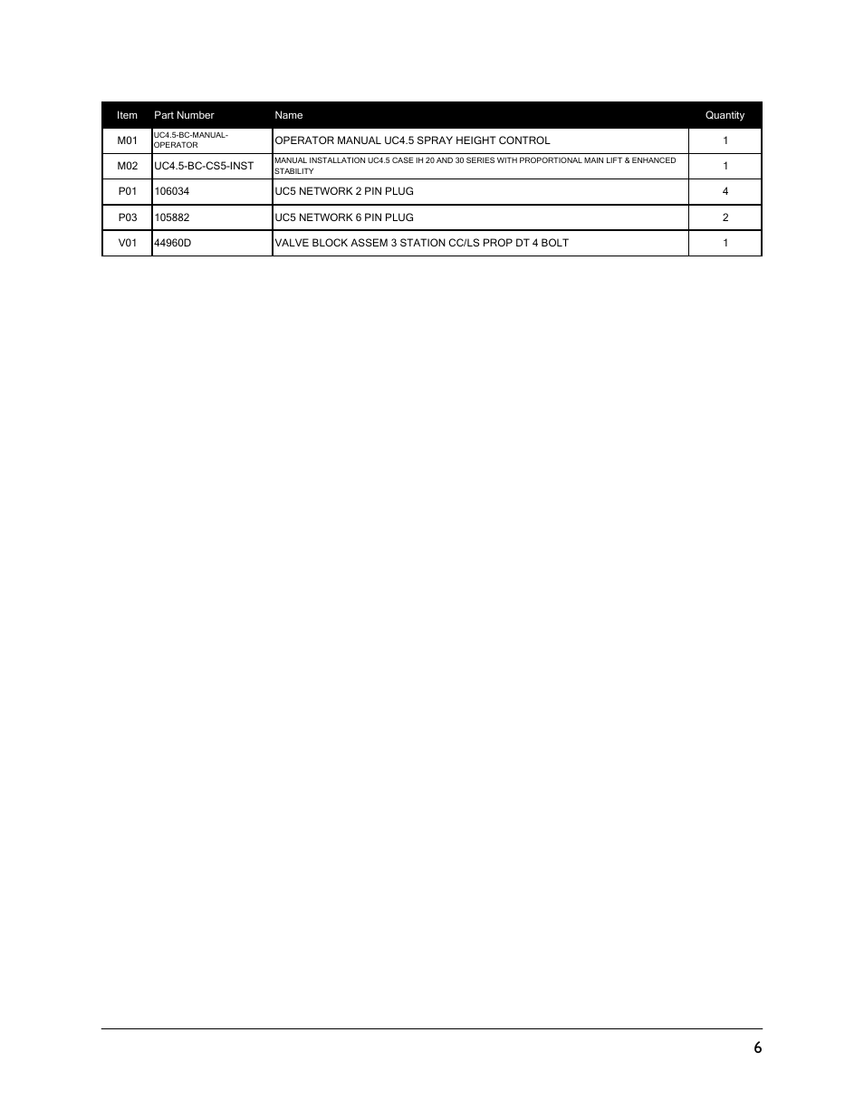 NORAC UC4.5-BC-CS5 User Manual | Page 9 / 42