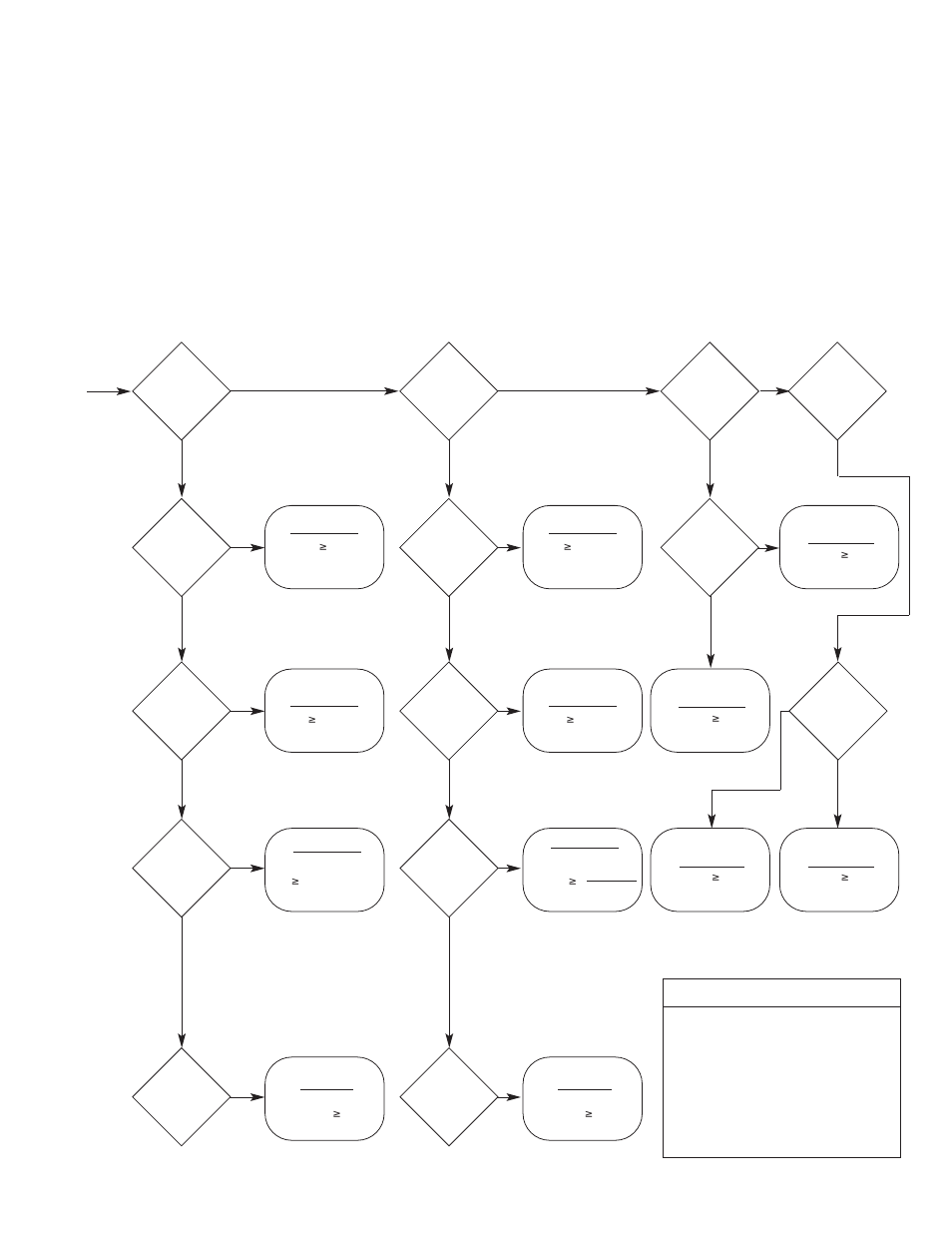 Cable tray sizing flowchart | Cooper Bussmann CT02MAN User Manual | Page 55 / 60