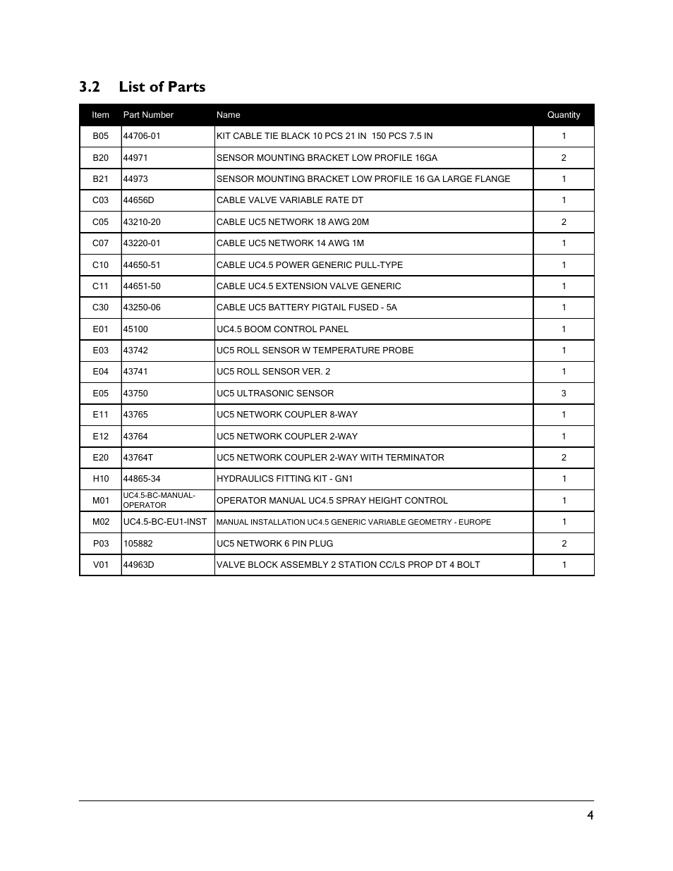 2 list of parts | NORAC UC4.5-BC-EU1 User Manual | Page 7 / 42
