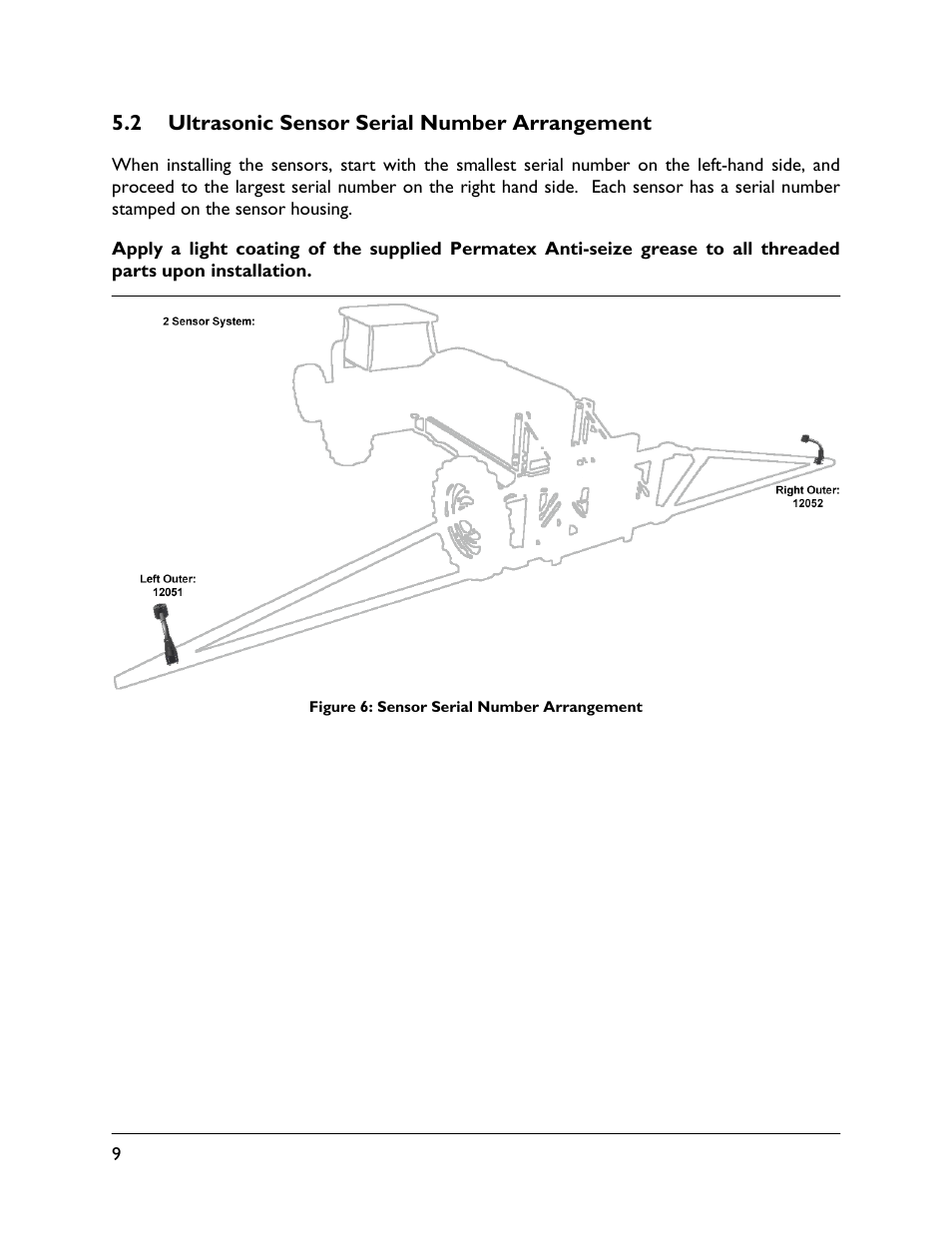 2 ultrasonic sensor serial number arrangement | NORAC UC4.5-BC-FC1 User Manual | Page 12 / 29