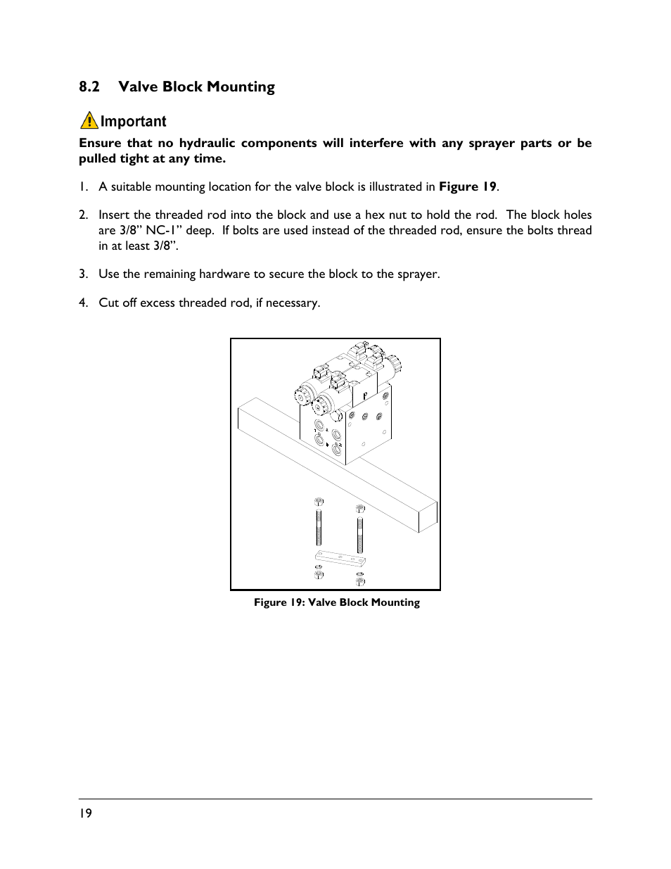 2 valve block mounting | NORAC UC4.5-BC-FC1 User Manual | Page 22 / 29