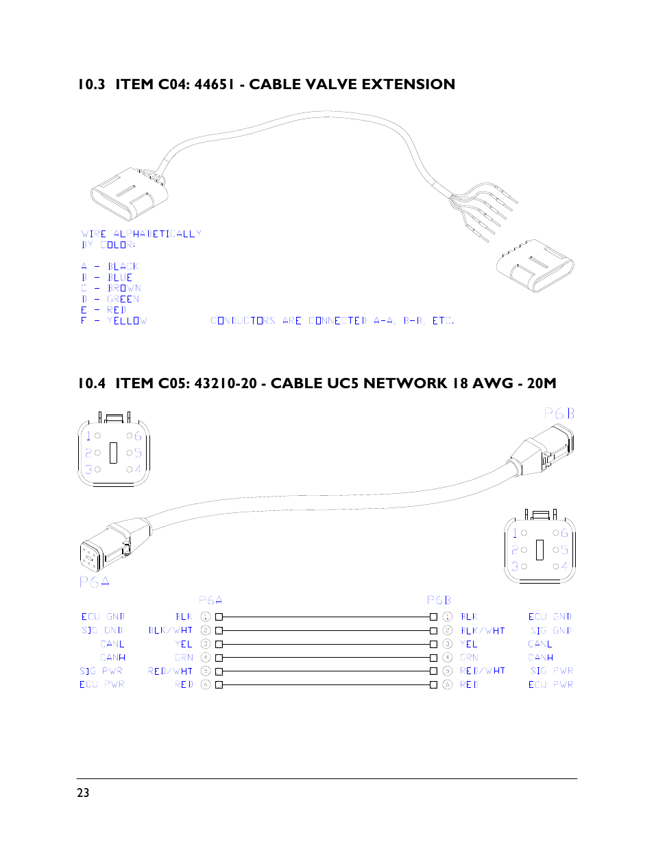 3 item c04: 44651, 4 item c05: 43210-20 | NORAC UC4.5-BC-FC1 User Manual | Page 26 / 29