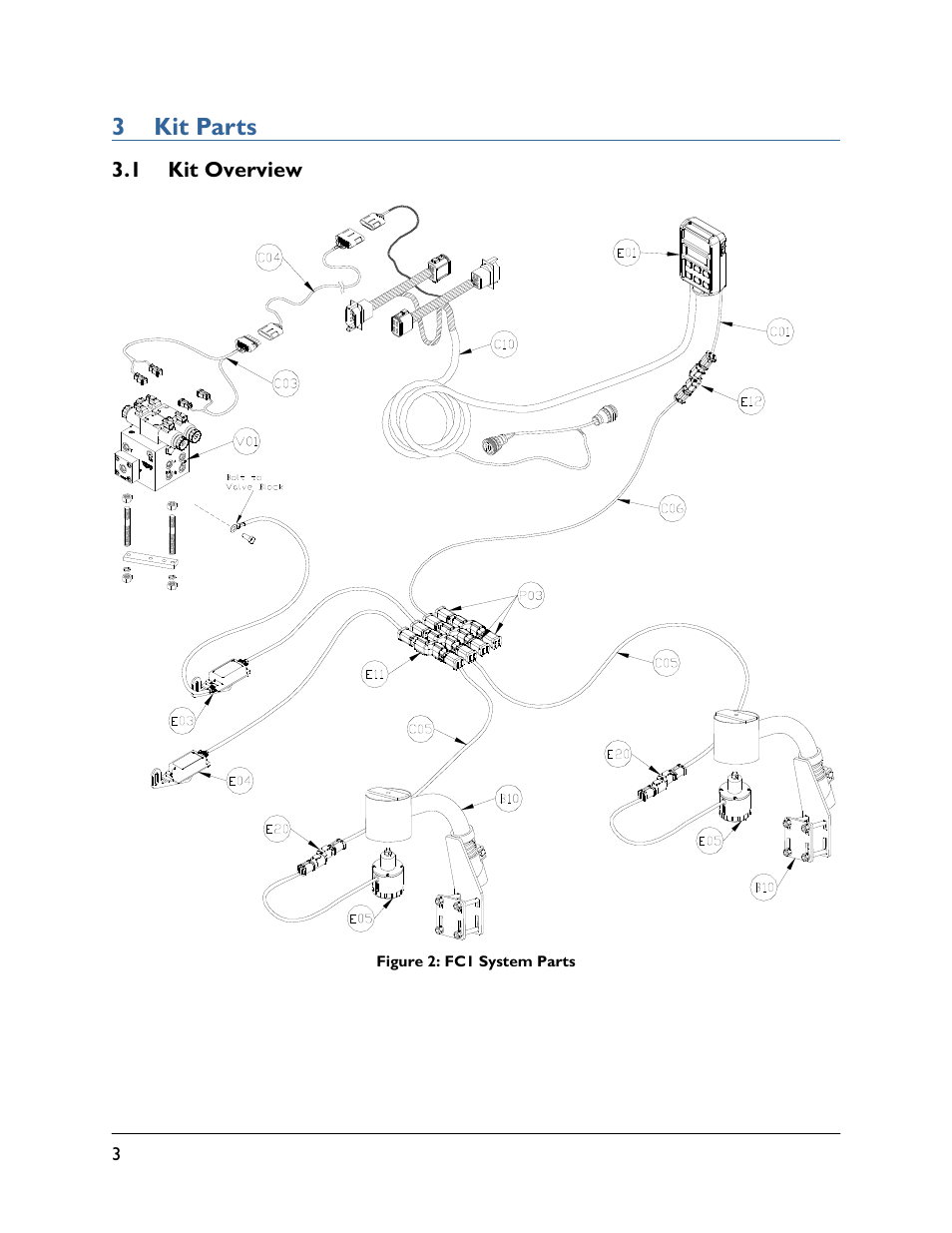 3 kit parts, 1 kit overview | NORAC UC4.5-BC-FC1 User Manual | Page 6 / 29