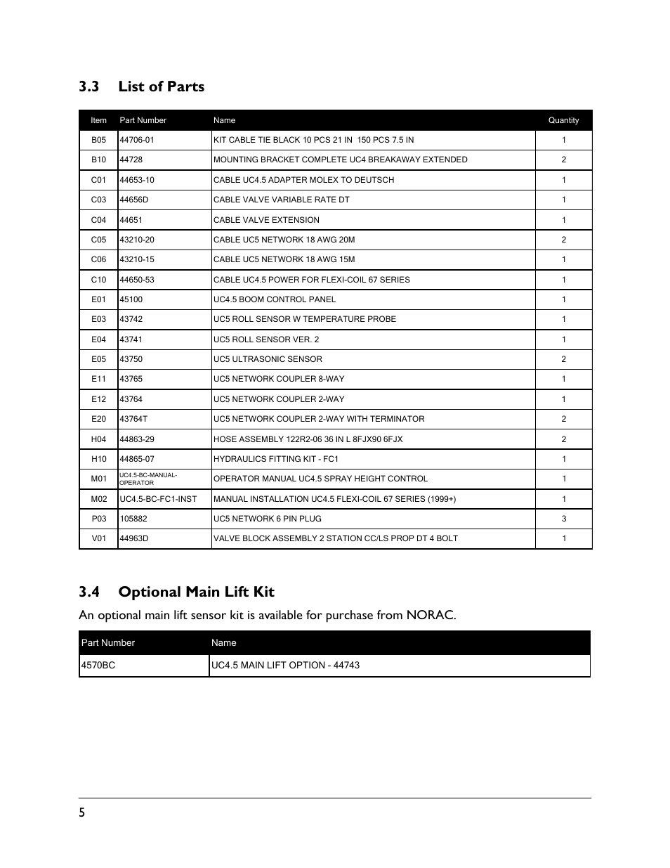 3 list of parts, 4 optional main lift kit | NORAC UC4.5-BC-FC1 User Manual | Page 8 / 29