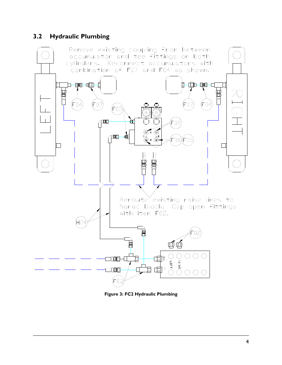 2 hydraulic plumbing | NORAC UC4.5-BC-FC2 User Manual | Page 7 / 32