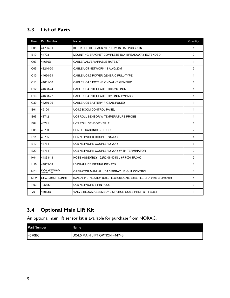 3 list of parts, 4 optional main lift kit | NORAC UC4.5-BC-FC2 User Manual | Page 8 / 32