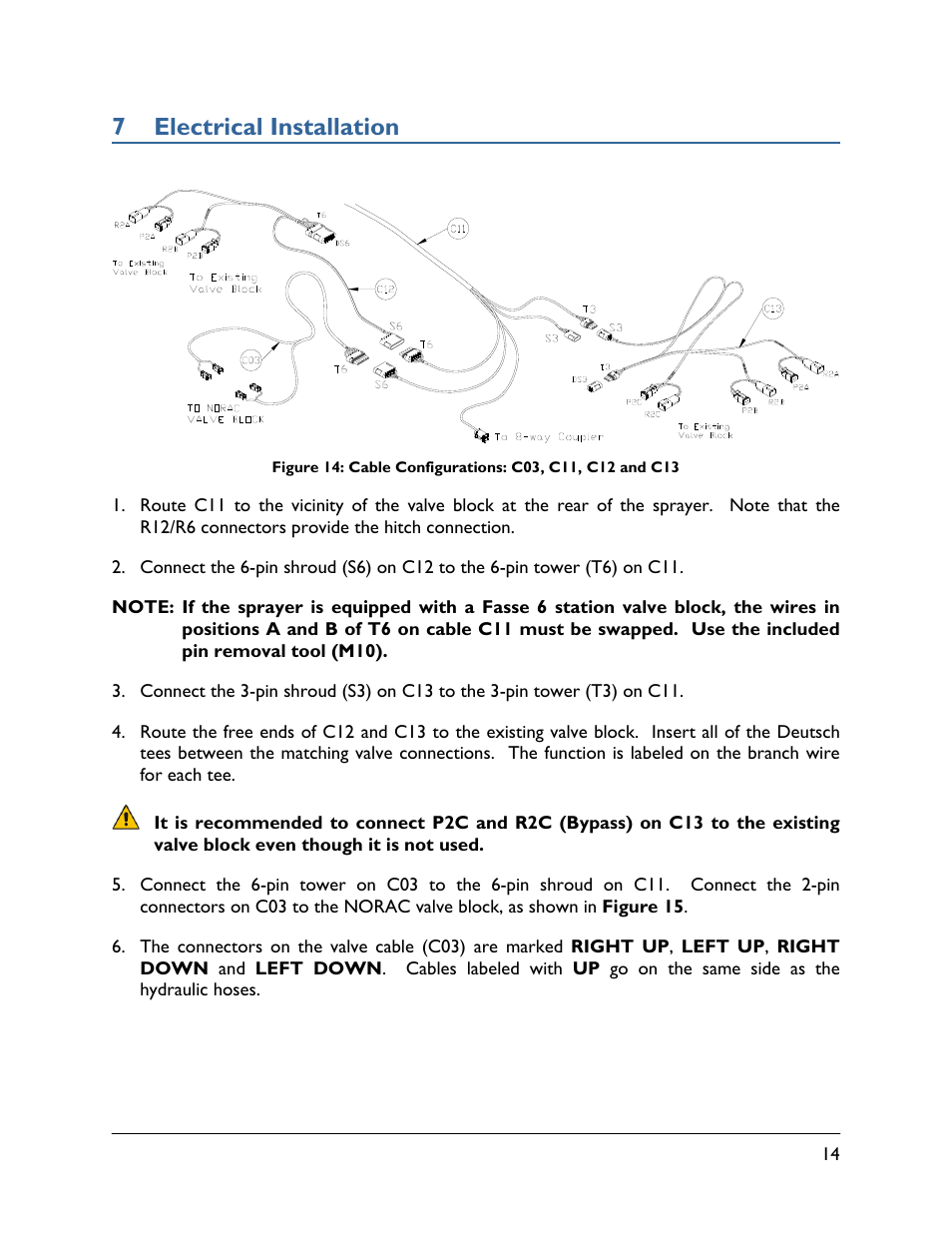 7 electrical installation | NORAC UC4.5-BC-FT1 User Manual | Page 17 / 32