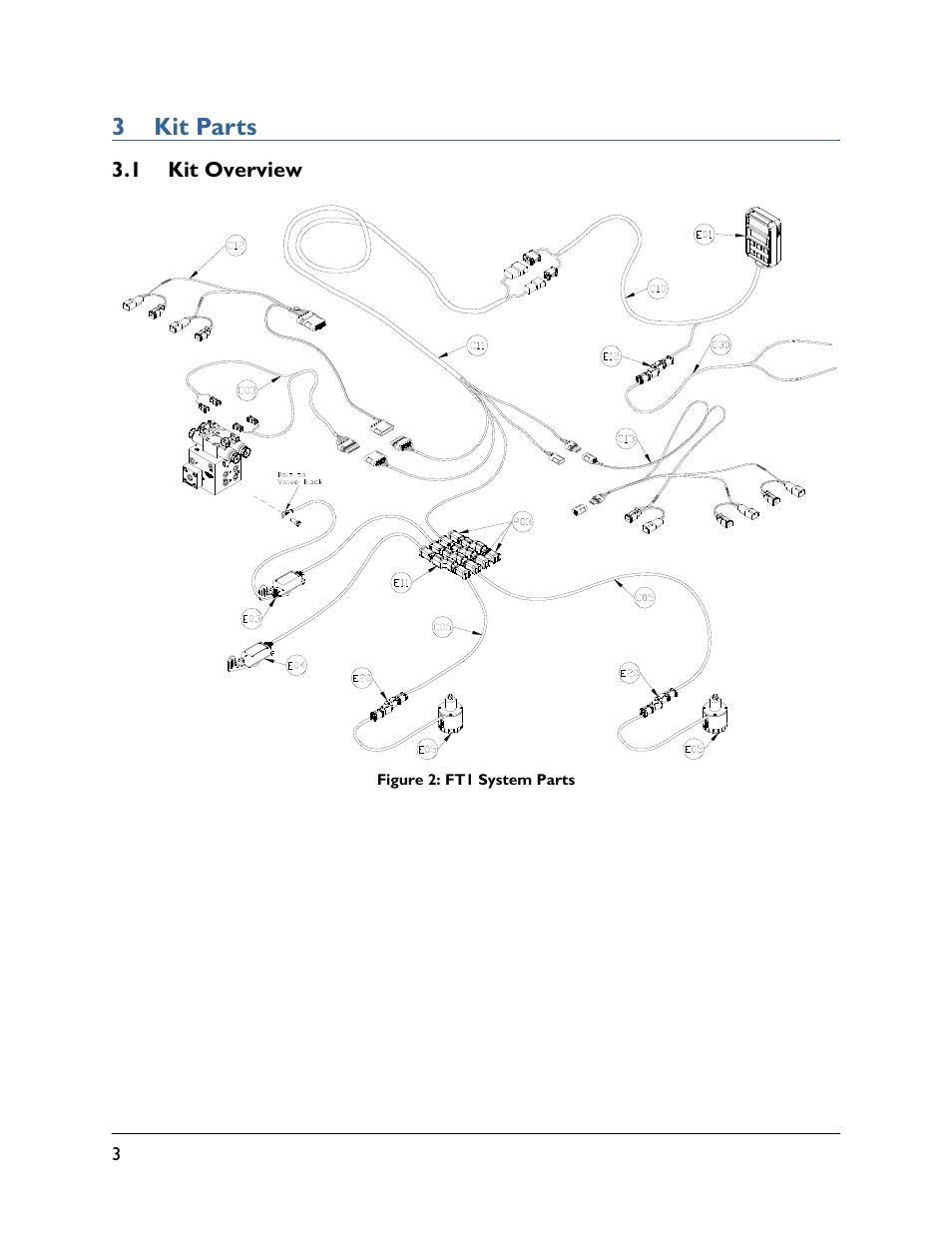 3 kit parts, 1 kit overview | NORAC UC4.5-BC-FT1 User Manual | Page 6 / 32