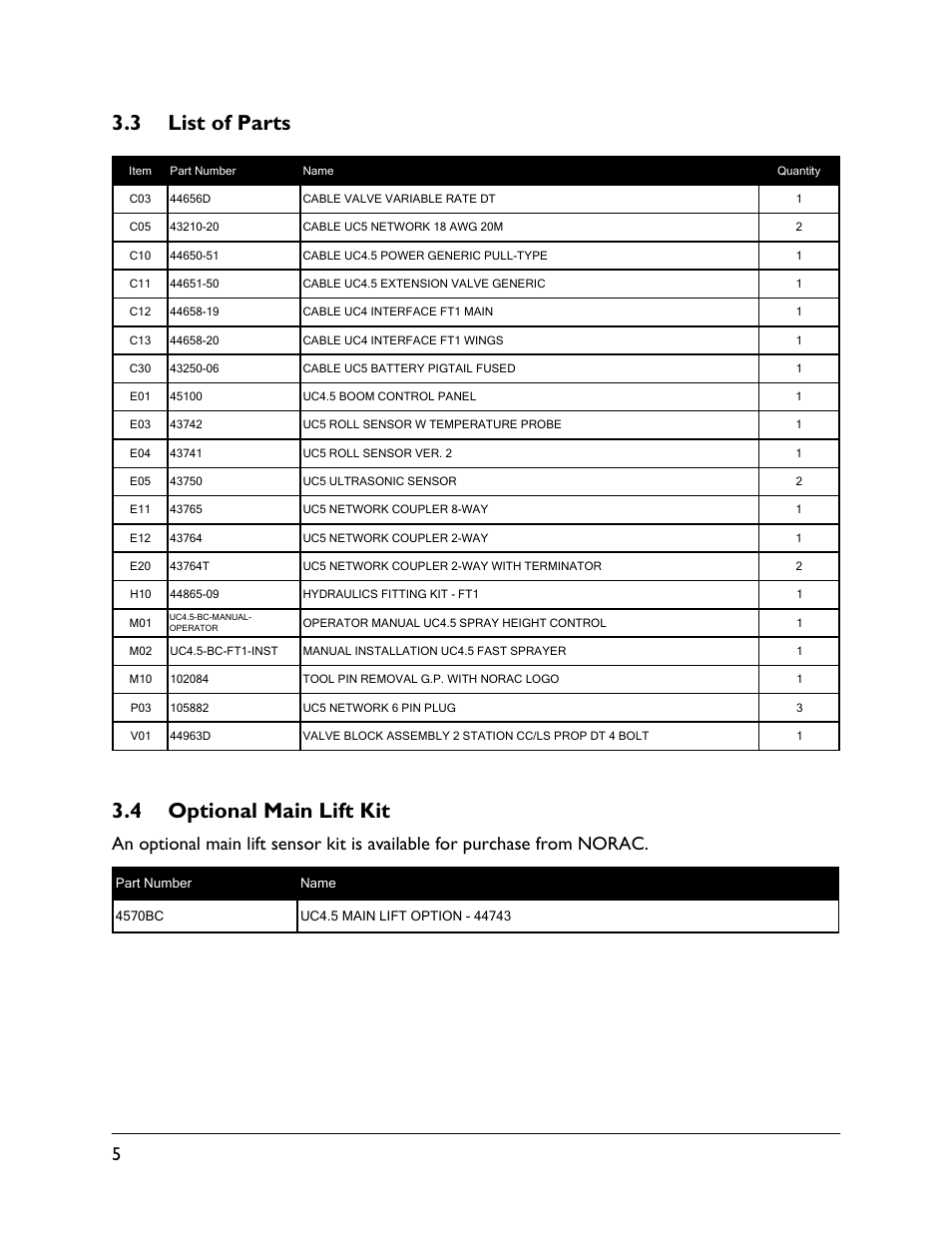 3 list of parts, 4 optional main lift kit | NORAC UC4.5-BC-FT1 User Manual | Page 8 / 32