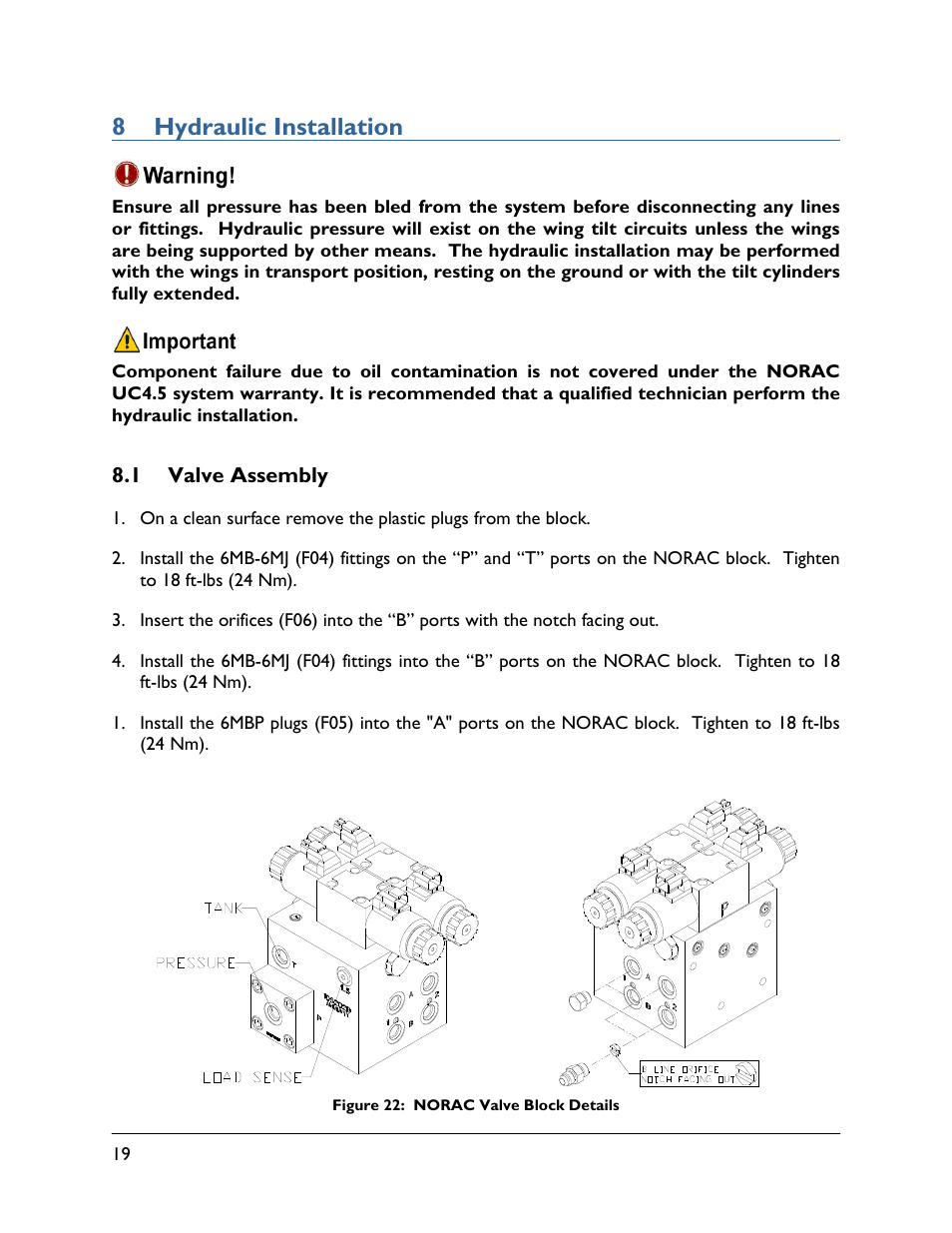 8 hydraulic installation, 1 valve assembly | NORAC UC4.5-BC-FT3 User Manual | Page 22 / 33
