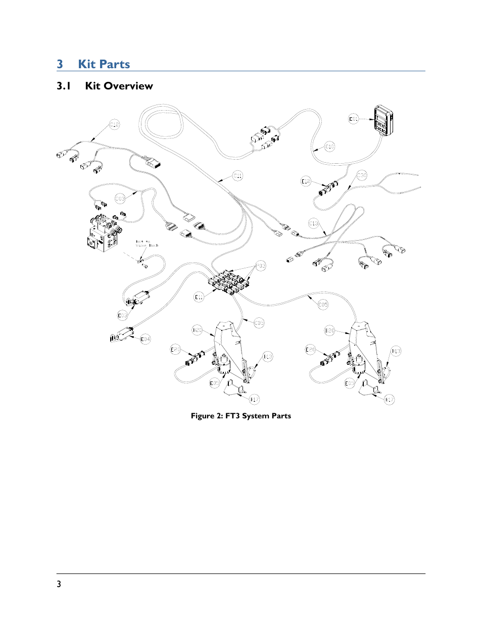 3 kit parts, 1 kit overview | NORAC UC4.5-BC-FT3 User Manual | Page 6 / 33