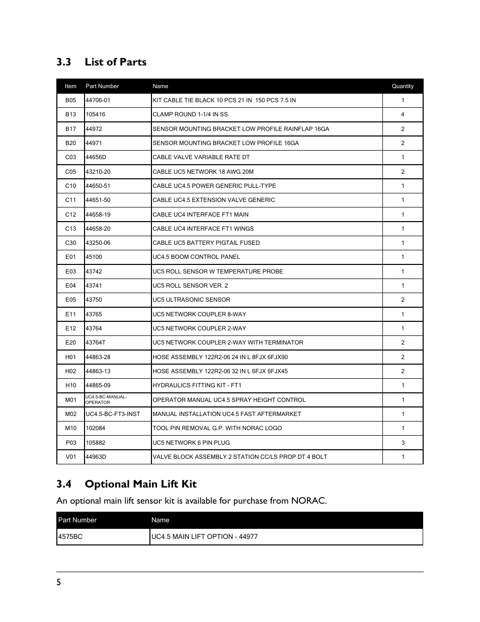 3 list of parts, 4 optional main lift kit | NORAC UC4.5-BC-FT3 User Manual | Page 8 / 33