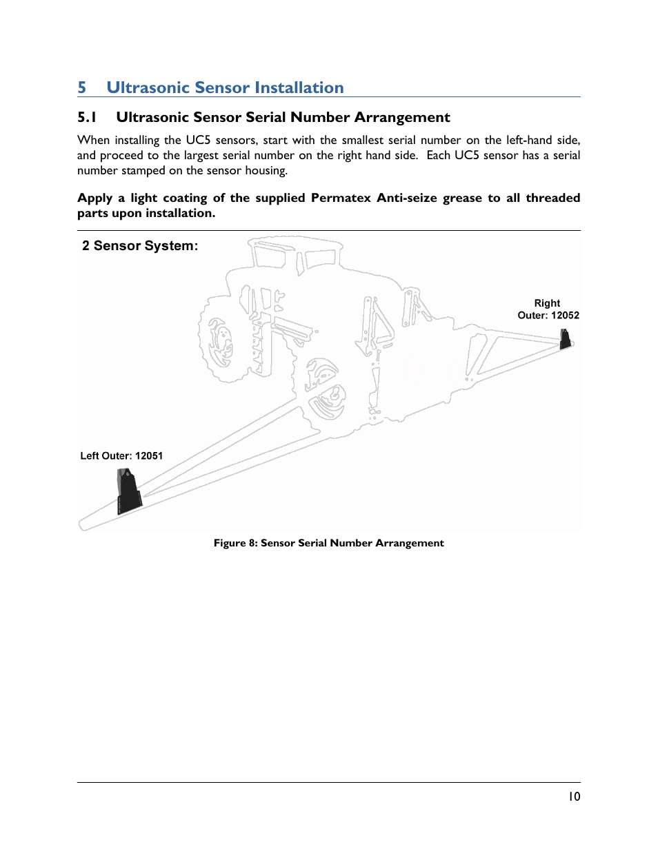 5 ultrasonic sensor installation, 1 ultrasonic sensor serial number arrangement | NORAC UC4.5-BC-GN1 User Manual | Page 13 / 38