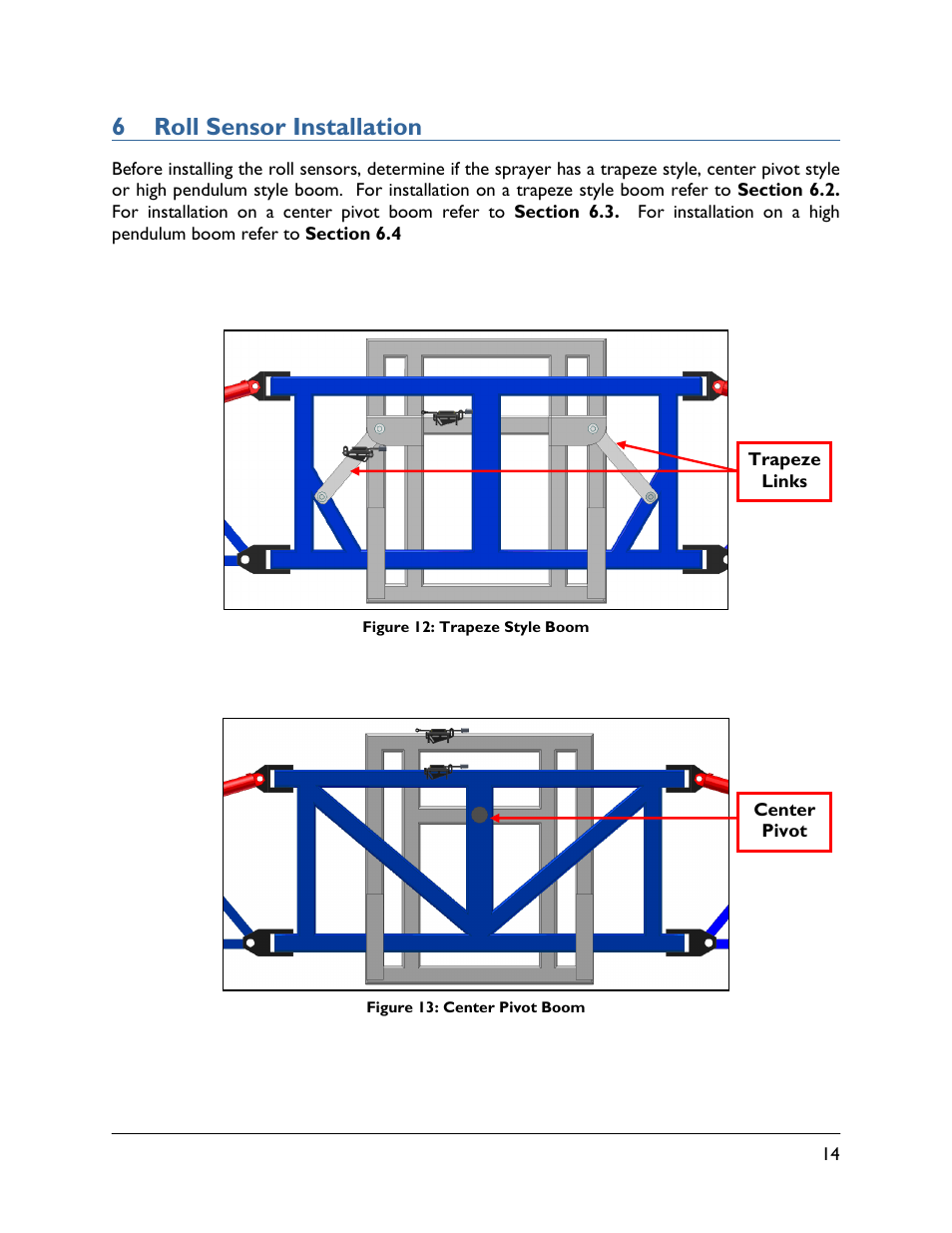 6 roll sensor installation | NORAC UC4.5-BC-GN1 User Manual | Page 17 / 38