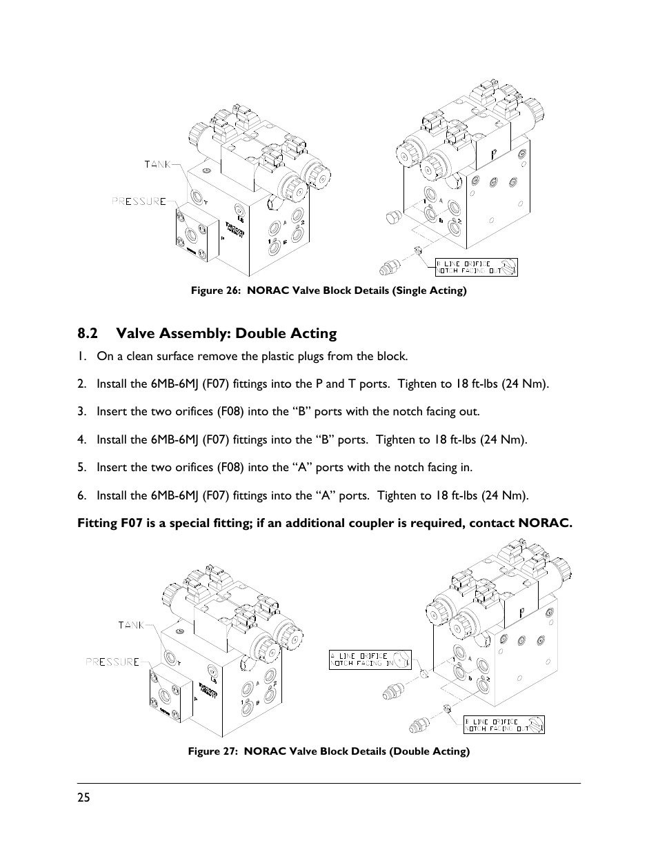 2 valve assembly: double acting | NORAC UC4.5-BC-GN1 User Manual | Page 28 / 38