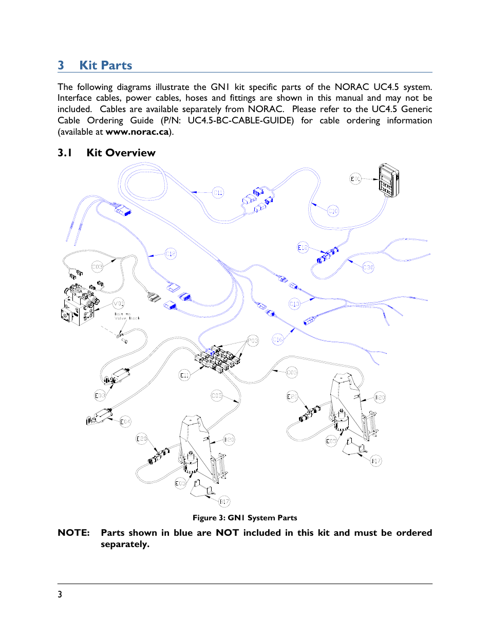 3 kit parts, 1 kit overview | NORAC UC4.5-BC-GN1 User Manual | Page 6 / 38