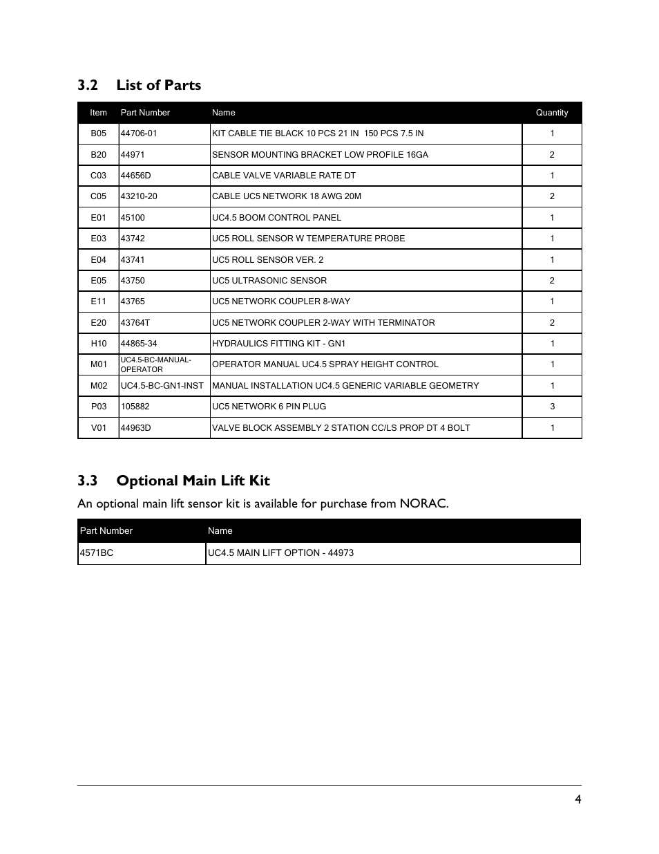 2 list of parts, 3 optional main lift kit | NORAC UC4.5-BC-GN1 User Manual | Page 7 / 38