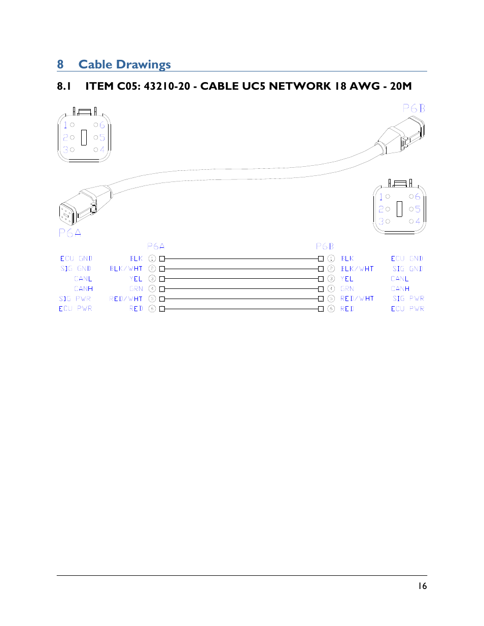 8 cable drawings, 1 item c05: 43210-20 | NORAC UC4.5-BC-GN2 Part 1 User Manual | Page 19 / 20