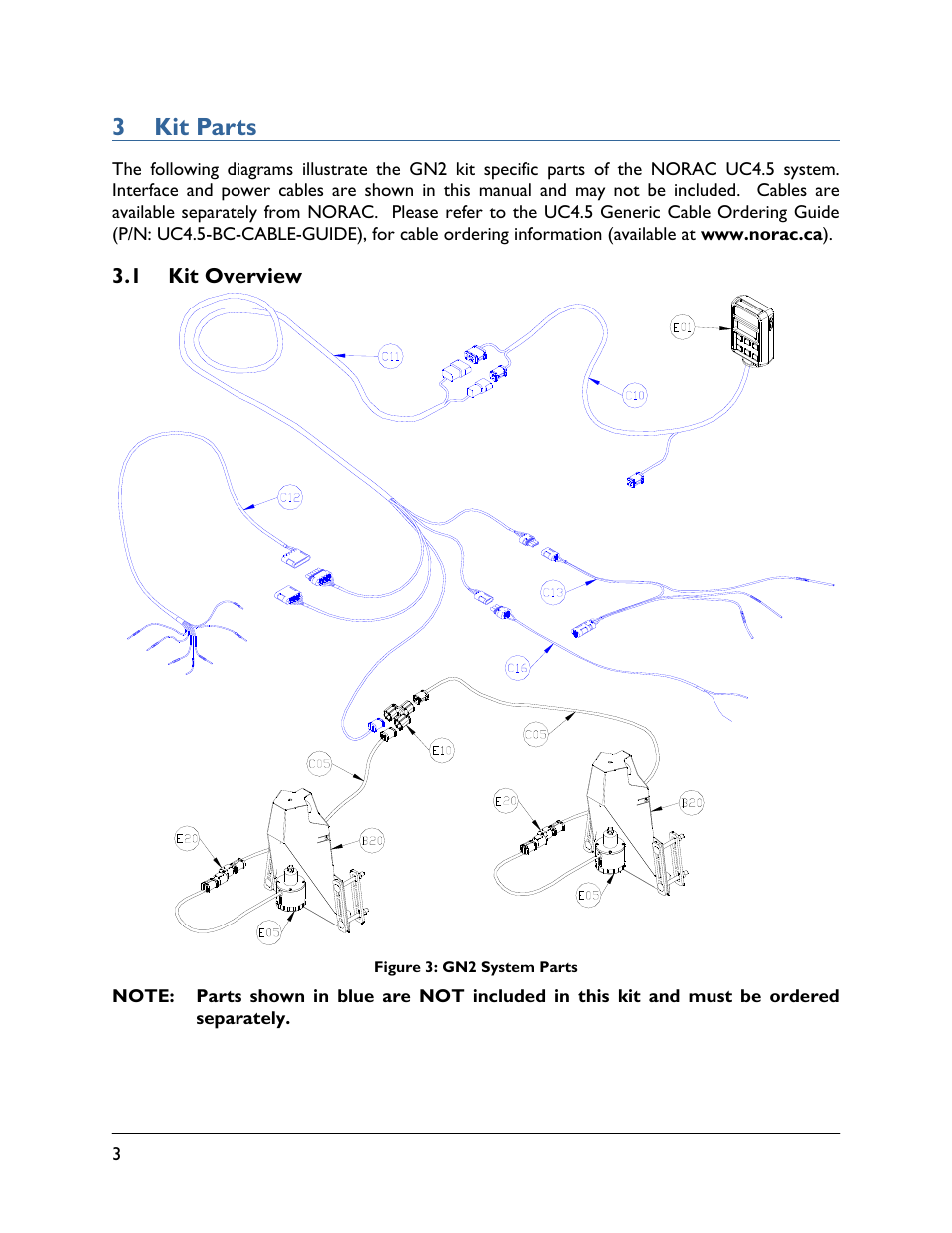3 kit parts, 1 kit overview | NORAC UC4.5-BC-GN2 Part 1 User Manual | Page 6 / 20