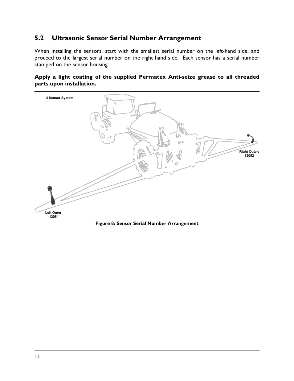 2 ultrasonic sensor serial number arrangement | NORAC UC4.5-BC-HD1 User Manual | Page 14 / 32