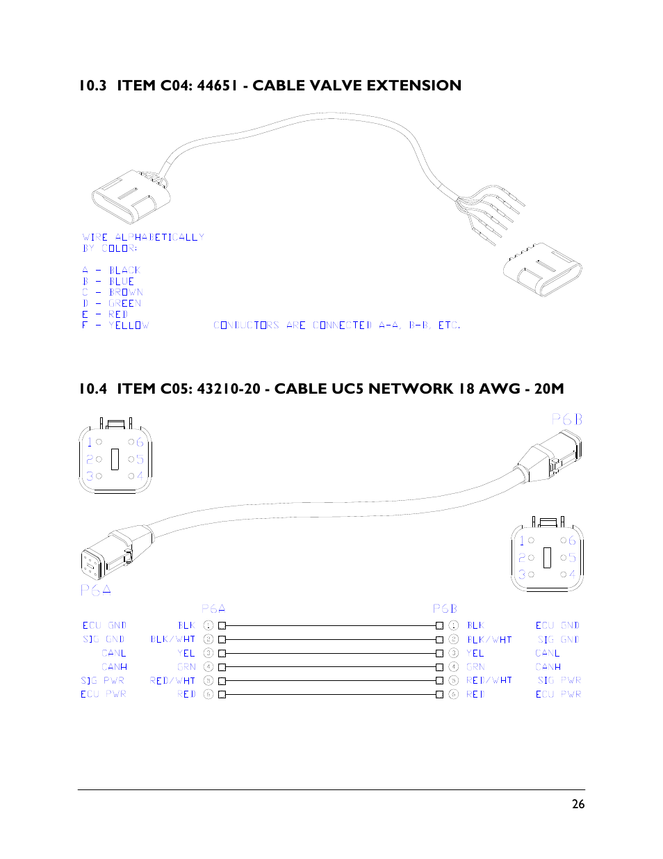 3 item c04: 44651, 4 item c05: 43210-20 | NORAC UC4.5-BC-HD1 User Manual | Page 29 / 32