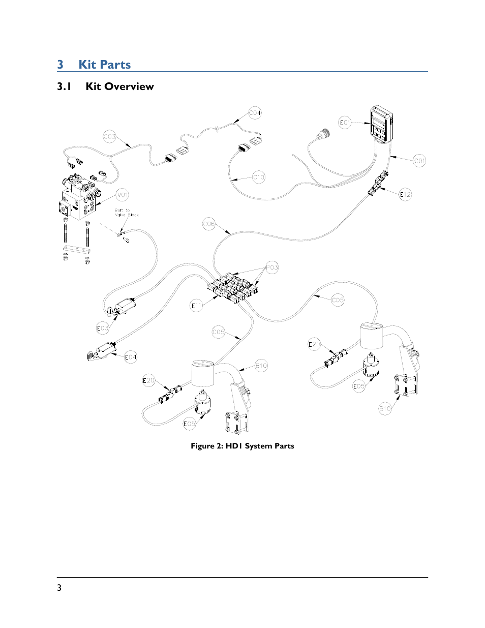 3 kit parts, 1 kit overview | NORAC UC4.5-BC-HD1 User Manual | Page 6 / 32